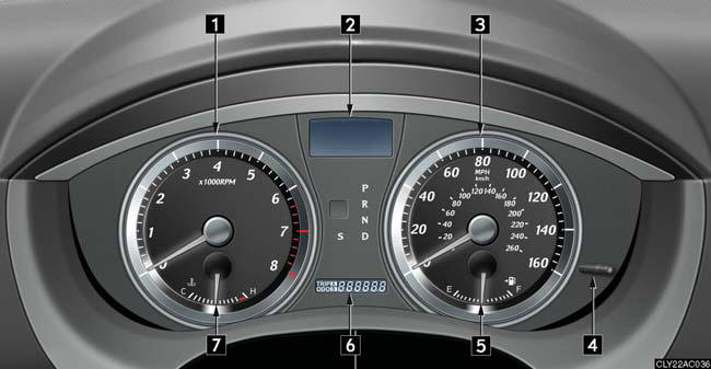 The units used on the speedometer and the tachometer gauge display may