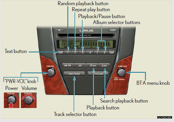 Selecting an album