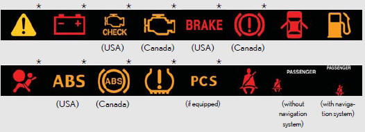 *: These lights turn on when the ENGINE START STOP switch is turned