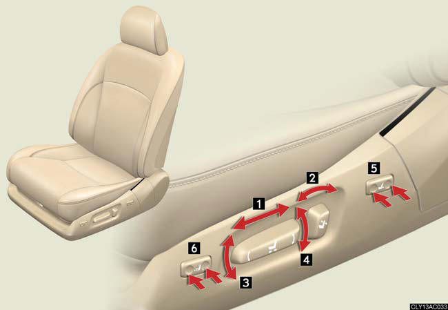 1. Seat position switch.