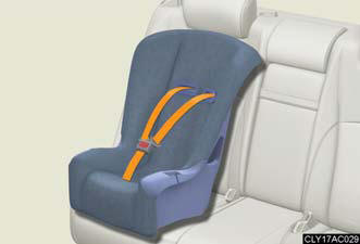 Place the child seat on the seat