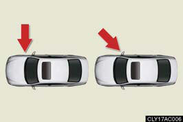 Collision from the side to the vehicle body