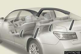 The portion of the containing the side airbag