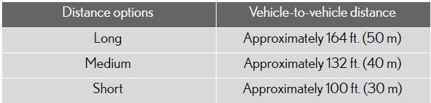 Radar sensor and grille cover