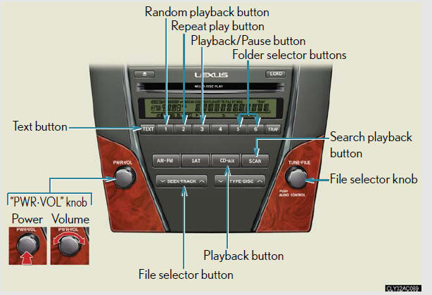 Selecting and scanning a folder