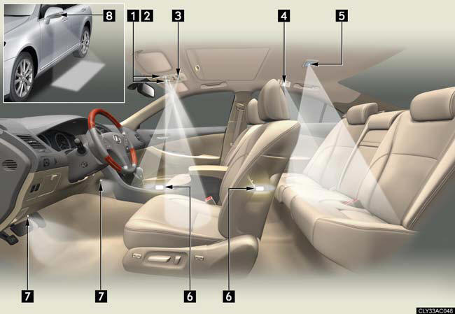 Interior Lights List Using The Features Lexus Es 350 User Manual Manuals