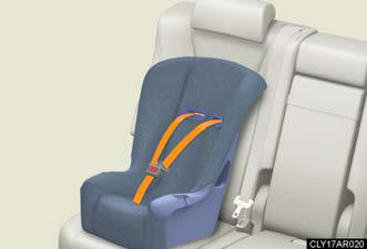 Place the child restraint system on