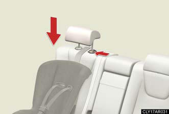 Replace the head restraint and lift