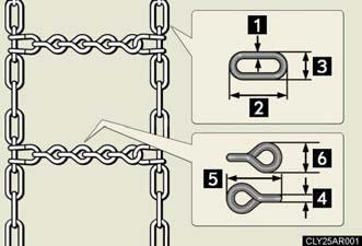 Side chain: