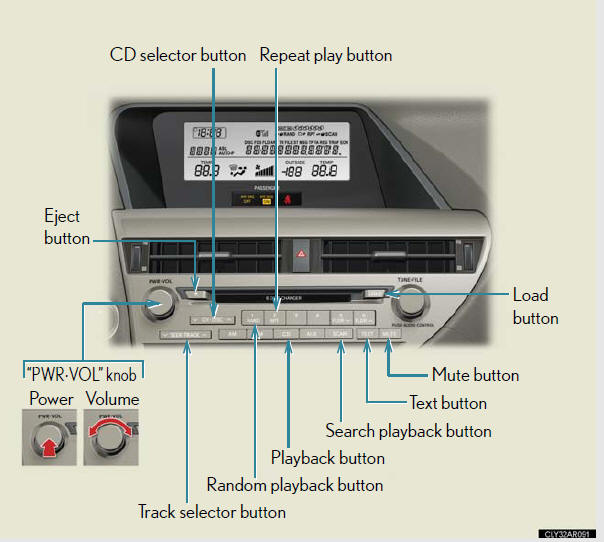 Loading a CD