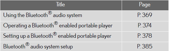 Conditions under which the system will not operate