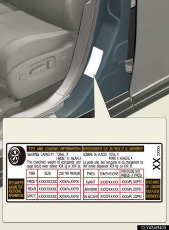 Inspection and adjustment procedure