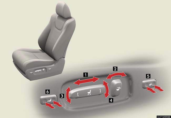 1. Seat position adjustment switch.