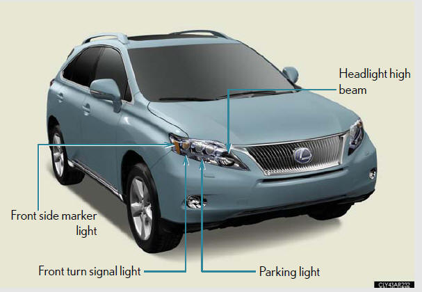 - Rear bulb locations