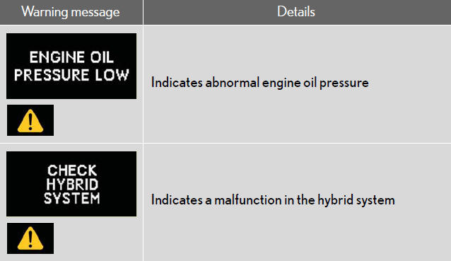 Have the vehicle inspected by your Lexus dealer immediately.