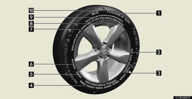 - Compact spare tire.