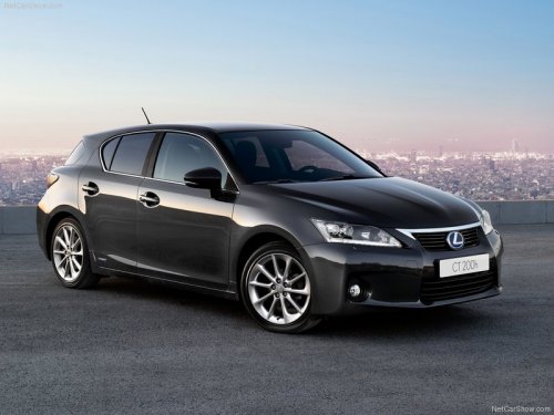 Lexus CT