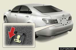 The trunk lid can be opened by pulling down