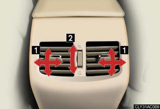 1. Direct air flow to the left or right,