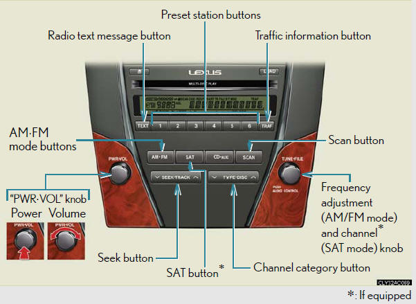 Setting station presets (excluding XM® Satellite Radio)