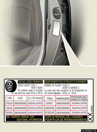 Inspection and adjustment procedure