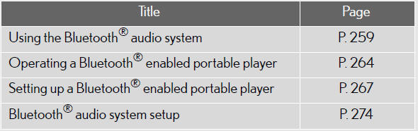 Conditions under which the system will not operate