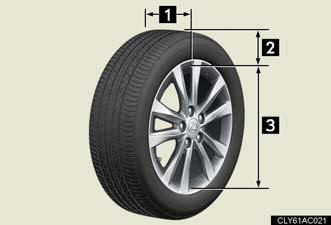 1. Section width.