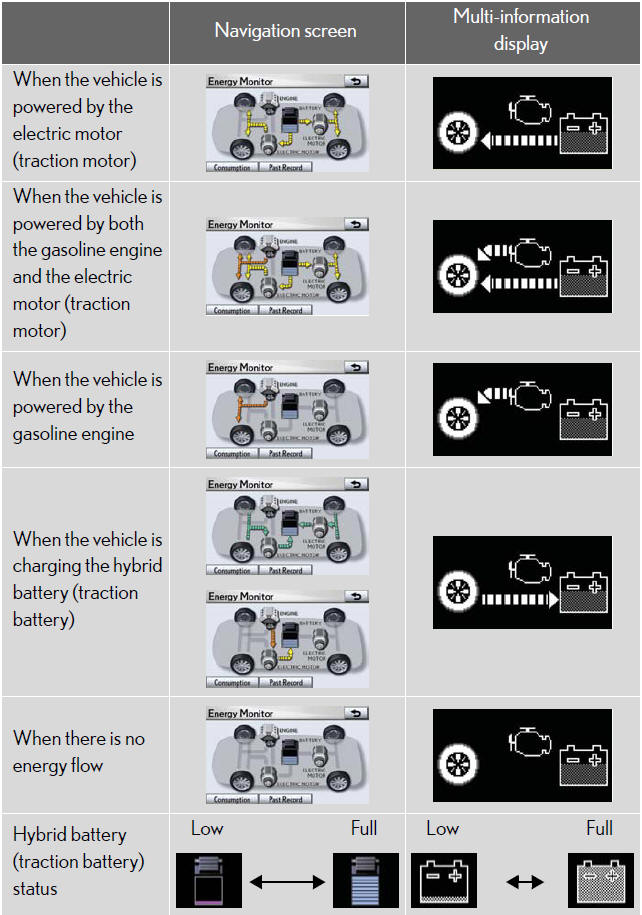 These images are examples only, and may vary slightly from actual conditions.