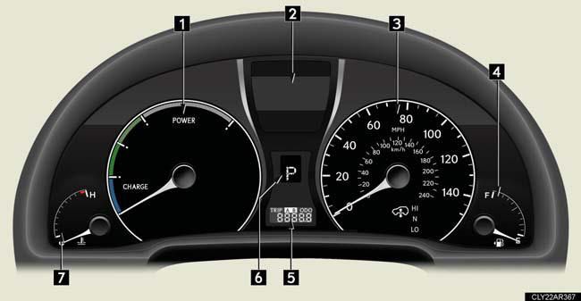 1. Hybrid System Indicator.