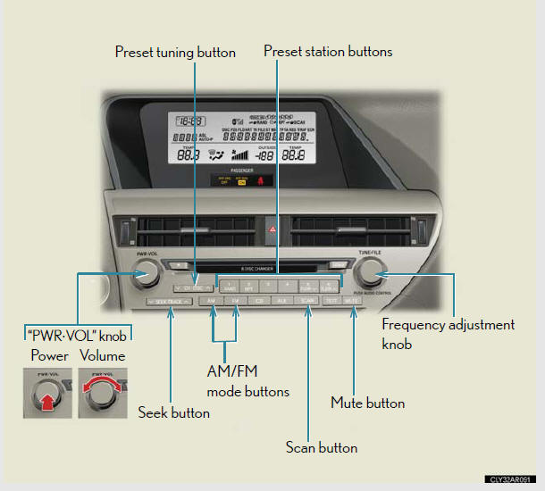 Setting station presets (excluding XM Satellite Radio)