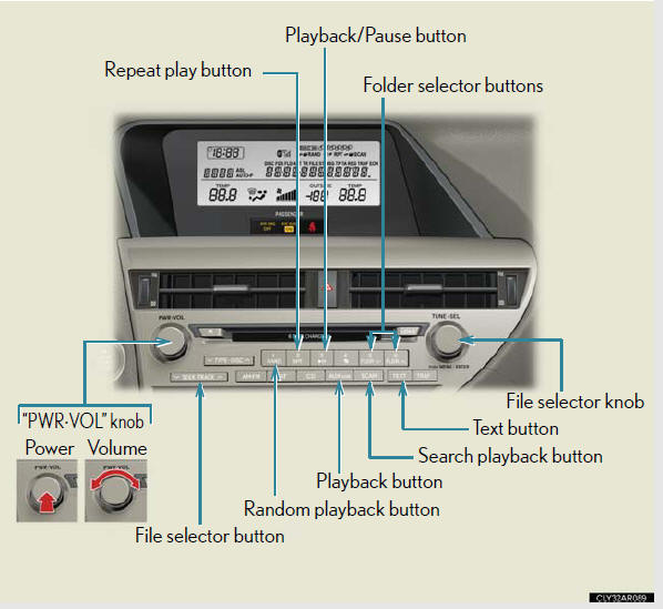 Selecting and scanning a folder